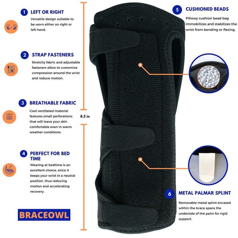 [Australia] - BRACEOWL Carpal Tunnel Wrist Brace, Night Wrist Sleep Support Splint - Fits Right Hand or Left Hand, Wrist Pain Relief, Wrist Support Brace for Women, Men 