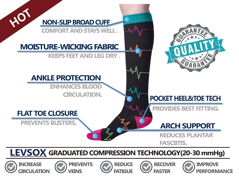 [Australia] - Compression Socks Women and Men, 20-30mmHg, Best for Nurses, Travel, Pregnancy Ekg & Nurse 4 Pairs Medium 