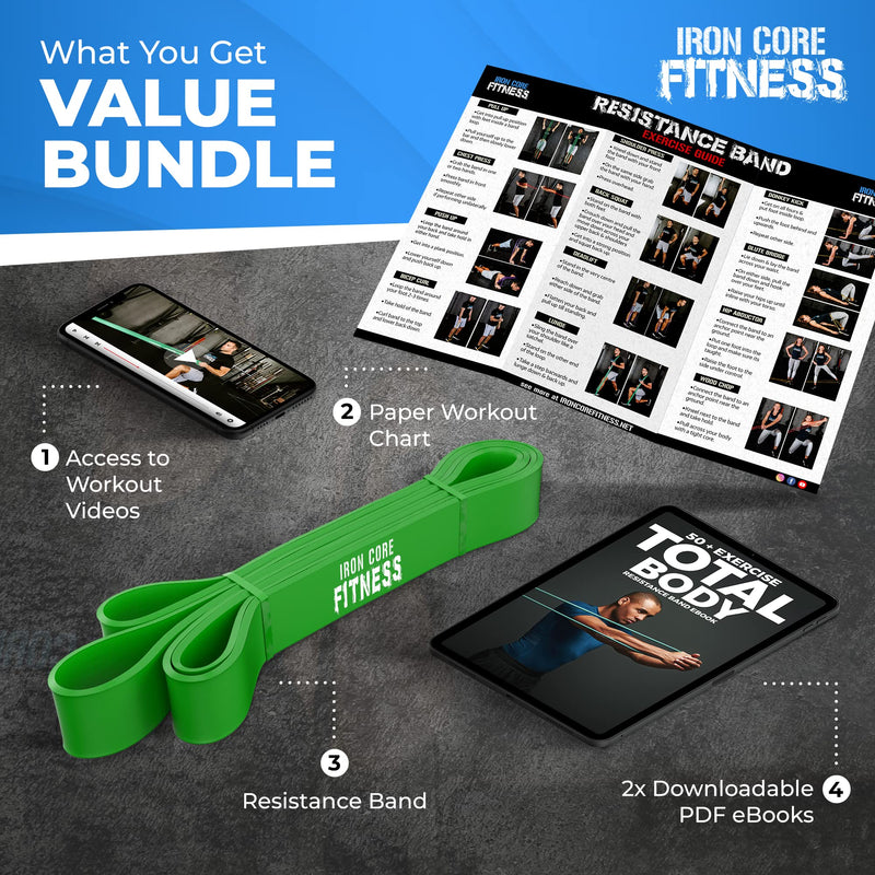 [Australia] - Iron Core Fitness Resistance Bands for Pull Up Assist- Strength Power Flexibility Training at Home or Gym. Ebooks and Workout Chart Included. #5 Green 