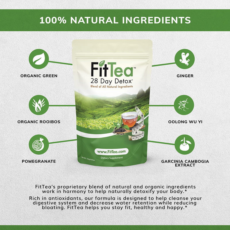 [Australia] - The Original Fit Tea 28 Day Detox Tea for Weight Loss and Belly Fat - Detox Cleanse Weight Loss Tea for Women and Men - Clinically Tested Slim Tea Detox Drink 
