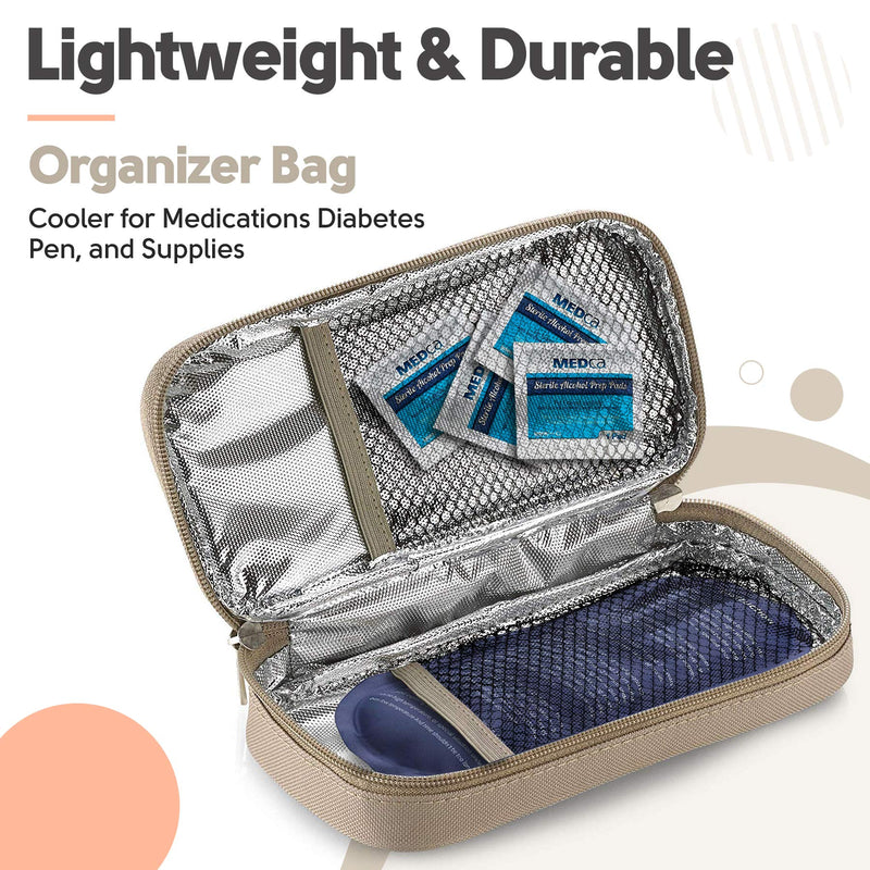 [Australia] - Insulin Cooler Travel Case - Insulated Portable Diabetic Pouch with 2 Gel Ice Packs - Reusable Lightweight & Durable Organizer Bag Cooler for Medications Diabetes Pen, and Supplies, (Black & Tan) 