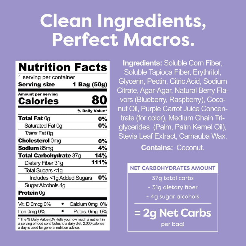 [Australia] - NEW AND IMPROVED Kiss My Keto Candy Fish Friends — Low Sugar (1g), 80 Calories, Low Carb Candy Gummies with MCT Oil | Vegan Friendly, Non-GMO, Gluten Free Keto Sweets | 2g Net Carbs (6 Pack) 06 Pack 