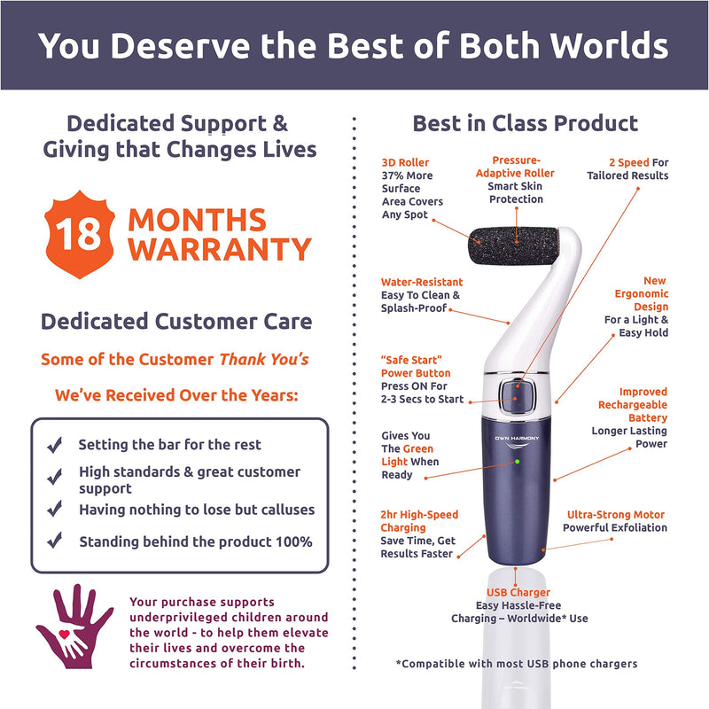 [Australia] - Electric Foot Callus Remover: Own Harmony Professional Foot Care Pedicure Tools, Rechargeable Feet Scrubber Dead Skin, Electronic Foot File Pedi Grinder, Best for Hard, Dry, Cracked Heels (3 Rollers) Midnight Platinum 