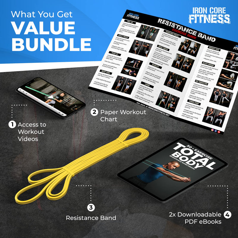 [Australia] - Iron Core Fitness Resistance Bands for Pull Up Assist- Strength Power Flexibility Training at Home or Gym. Ebooks and Workout Chart Included. #1 Yellow 