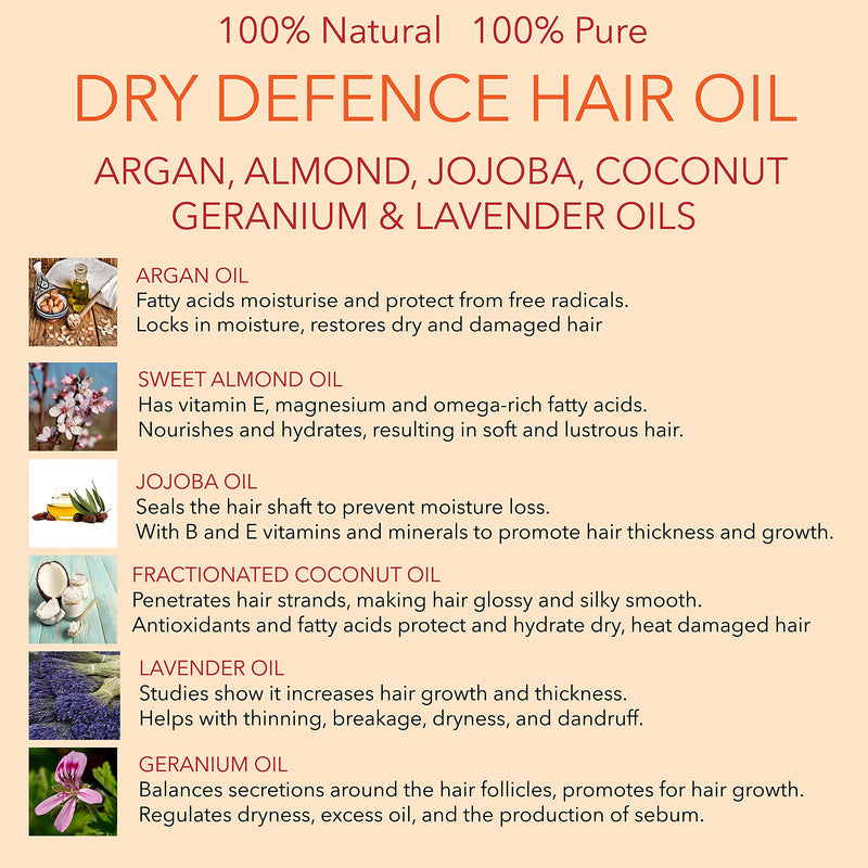 [Australia] - 100% NATURAL - DRY DEFENCE HAIR OIL - ARGAN, ALMOND, JOJOBA, GERANIUM & LAVENDER - 100 ml - by POO FREE - Lightweight Blend of Oils Beneficial to Dry Hair and Scalp and to Promote Hair Growth 