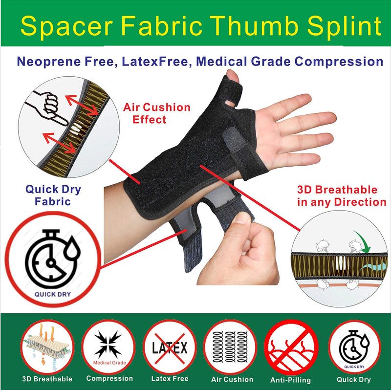 [Australia] - IRUFA,TB-OS-38, 3D Breathable Fabric RSI Wrist Thumb Spica Splint for Carpal Tunnel Syndrome, BlackBerry Thumb, Trigger Finger, Mommy Thumb Brace, Sprains, Arthritis and Tendinitis (Left Hand) Left Hand 