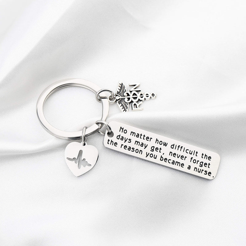 [Australia] - FUSTMW Nurse Gift Nurse Keychain RN Charm Nursing Graduation Gift Medical Jewelry Nurse Inspirational Gifts silver 