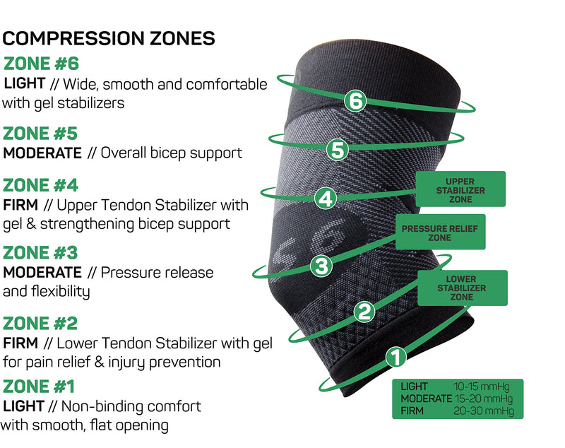 [Australia] - OS1st ES6 Elbow Compression Bracing Sleeve (One Sleeve) relieves Tennis or Golfer's Elbow, Cubital Tunnel Syndrome, Supports Damaged Tendons and Controls Forearm Pain (Small, Black) Small 