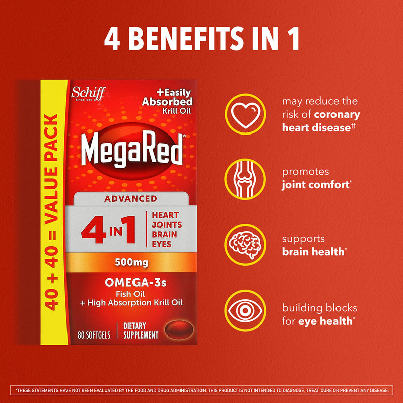 [Australia] - Omega 3 Fish Oil & Antarctic Krill Oil Softgels for Brain, Heart, Joints & Eye Support, MegaRed (80 count bottle), Concentrated Omega 3 Fatty Acid Supplement with EPA, DHA, Phospholipids 80 Count (Pack of 1) 
