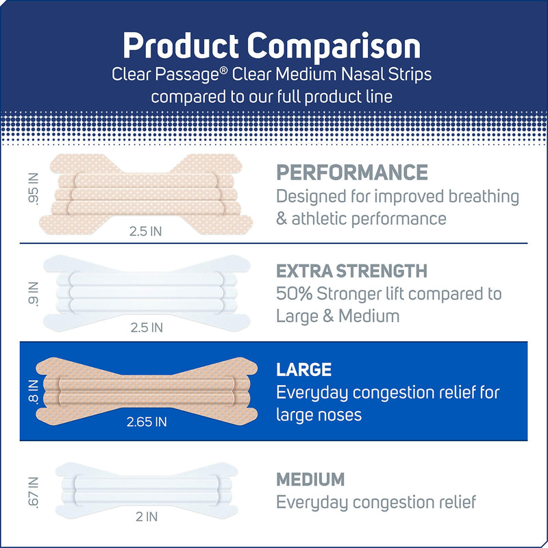 [Australia] - Clear Passage Nasal Strips Large, Tan, 50 ct | Works Instantly to Improve Sleep, Reduce Snoring, & Relieve Nasal Congestion Due to Colds & Allergies 