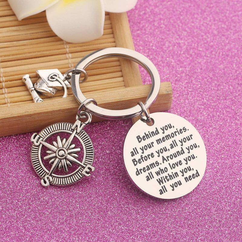 [Australia] - LQRI Inspirational Graduation Gift Keychain Behind You All Memories Before You All Your Dream Keyring Compass Grad Cap Jewelry Class of 2020 Graduates Gifts sliver 