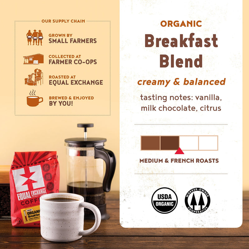 [Australia] - Equal Exchange Organic Ground Coffee, Breakfast Blend, 12-Ounce Bag 12 Ounce (Pack of 1) 