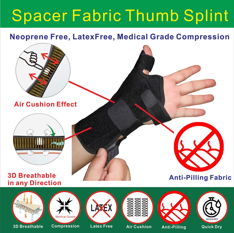 [Australia] - IRUFA,TB-OS-38, 3D Breathable Fabric RSI Wrist Thumb Spica Splint for Carpal Tunnel Syndrome, BlackBerry Thumb, Trigger Finger, Mommy Thumb Brace, Sprains, Arthritis and Tendinitis (Left Hand) Left Hand 