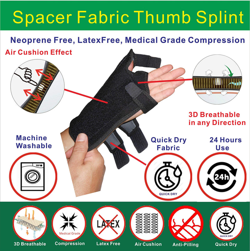 [Australia] - IRUFA,TB-OS-38, 3D Breathable Fabric RSI Wrist Thumb Spica Splint for Carpal Tunnel Syndrome, BlackBerry Thumb, Trigger Finger, Mommy Thumb Brace, Sprains, Arthritis and Tendinitis (Left Hand) Left Hand 