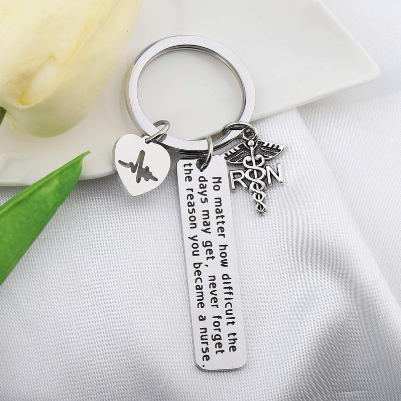 [Australia] - FUSTMW Nurse Gift Nurse Keychain RN Charm Nursing Graduation Gift Medical Jewelry Nurse Inspirational Gifts silver 