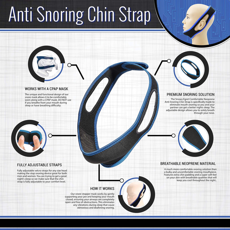 [Australia] - Anti Snoring Chin Strap - Snoring Solution, Effective Snore Stopper with Comfortable Neoprene for Better Sleep (28'' L X 2'' W) Adjustable Stop Snoring Device for Men and Women 