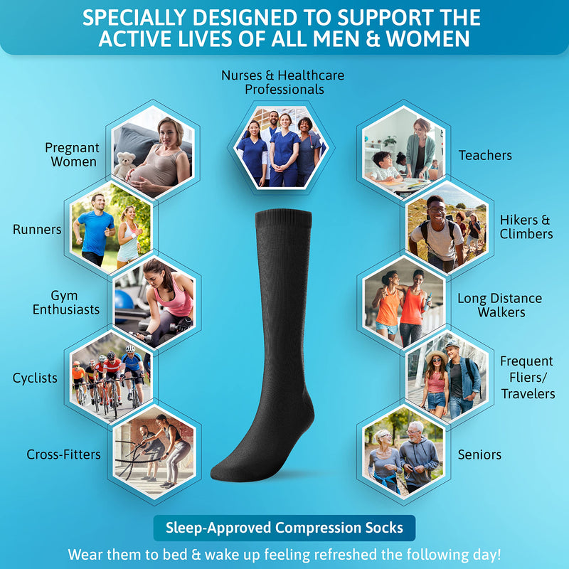 [Australia] - Graduated Compression Knee High Socks for Women & Men With Zipper 20 30 mmhg 2X-Large (1 Pair) 