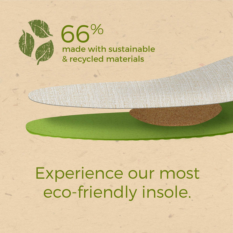 [Australia] - Dr. Scholl's Eco-Foam Insoles for Women, Shoe Inserts Made with Sustainable and Recycled Material, Women's 6-10 