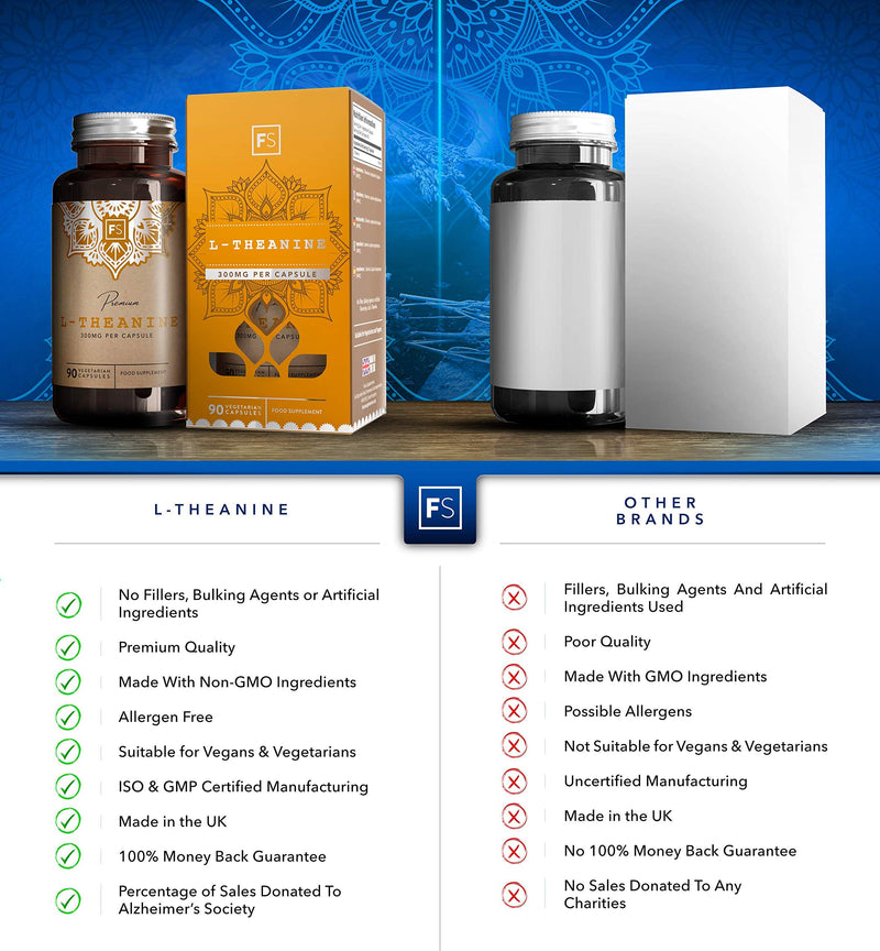 [Australia] - FS L Theanine High Strength 300mg | No Fillers or Binders just L-Theanine and a Vegan Capsule | 90 Vegan Capsules | Nootropic Supplement | 3 Month Supply | Non GMO | Gluten Free | Made in The UK 90 Count (Pack of 1) 
