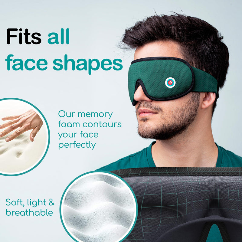 [Australia] - Medi Grade 100% Blackout Eye Mask for Sleeping - Breathable 3D Sleep Masks for Men and Women with Sleep Aid Zero-Eye-Pressure Technology - Comes with Sleep Mask, 4x Ear Plugs for Sleep & Carabiner Bag 