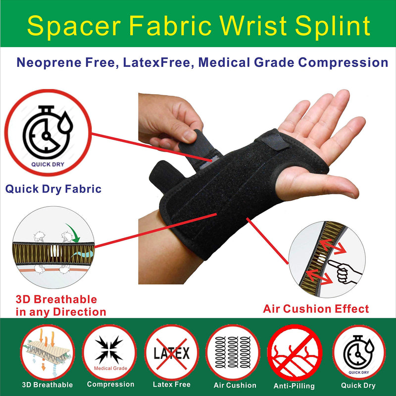 [Australia] - IRUFA,WS-OS-53,New 3D Breathable Patented Fabric RSI Wrist Splint Brace Support, Night Support for Carpal Tunnel Syndrome, Sports, Sprains, Arthritis and Tendinitis (Right Hand) Right Hand 