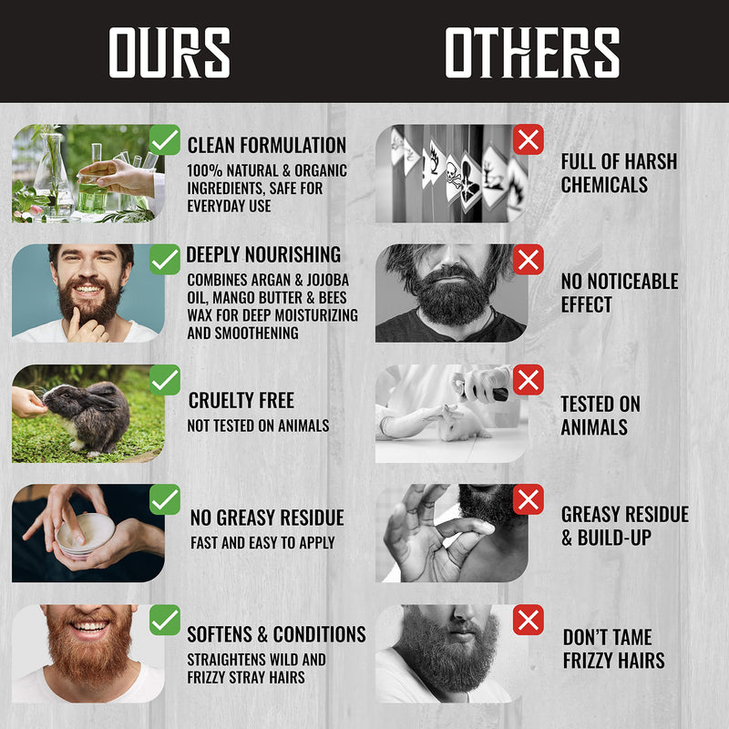[Australia] - Viking Revolution Beard Balm For Men (4x28g) Variety Pack - Sandalwood, Pine & Cedar, Bay Rum, Clary Sage Beard Wax For Men - Styles, Strengthens & Softens For Healthy Beards 28.35 g (Pack of 4) 