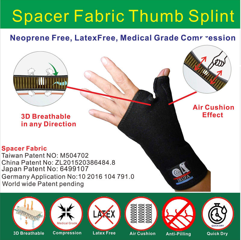 [Australia] - IRUFA,TB-OS-38, 3D Breathable Fabric RSI Wrist Thumb Spica Splint for Carpal Tunnel Syndrome, BlackBerry Thumb, Trigger Finger, Mommy Thumb Brace, Sprains, Arthritis and Tendinitis (Left Hand) Left Hand 