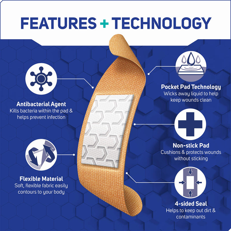 [Australia] - Care Science Antibacterial Fabric Adhesive Bandages, 200 ct Bulk Assorted Sizes | Flexible + Breathable Protection Helps Prevent Infection for First Aid and Wound Care 200 Count (Pack of 1) 