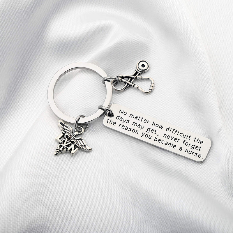 [Australia] - FUSTMW LVN Licensed Vocational Nurse Gifts Medical Caduceus LVN Keychain Stethoscope Charm LVN Jewelry Gift Medical Students Gift Nurse Graduation Gift silver 