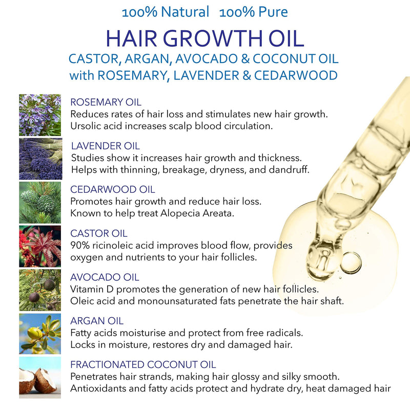 [Australia] - HAIR GROWTH OIL - CASTOR, ARGAN, AVOCADO & COCONUT OIL with ROSEMARY, LAVENDER & CEDARWOOD - 100 ml by POO FREE 100% Pure, Natural. No Added Perfume. Natural Oils to Promote Hair Growth. 