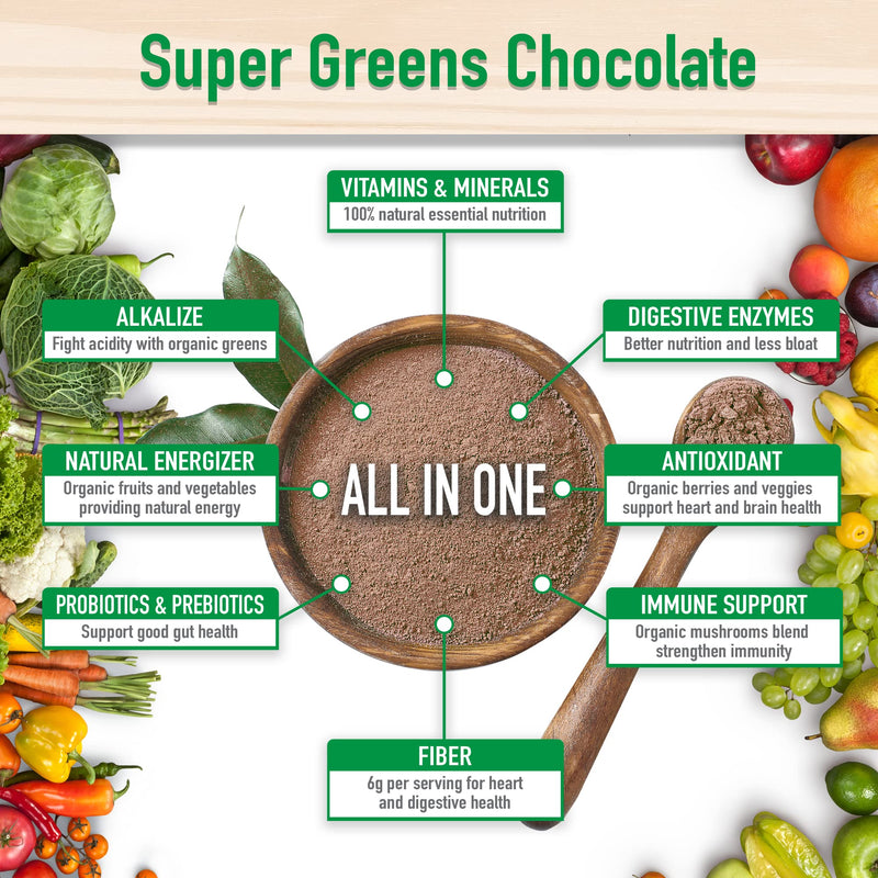 [Australia] - Country Farms Super Greens Flavor, 50 Organic Super Foods, USDA Organic Drink Mix, 20 Servings (Packaging May Vary), (N9880) Chocolate, 10.6 Oz 