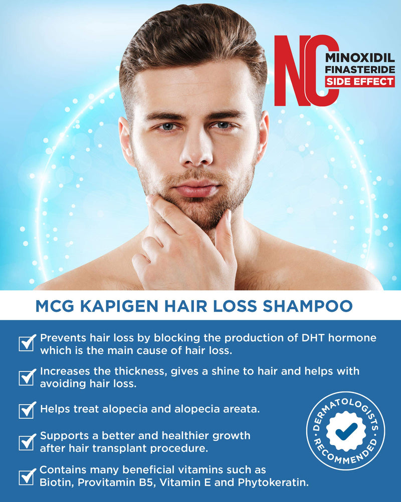 [Australia] - McG KAPIGEN Anti Hair Loss Shampoo - DHT Blocker, Growth, PROCAPIL, Vegan, Biotin, Natural, Organic | NO Minoxidil, Finasterid | Sulphate, SLS, SLES, Paraben, Cruelty FREE | Treatment for Men & Women 