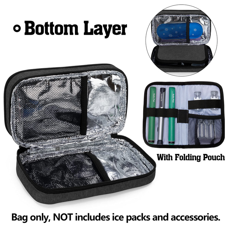 [Australia] - CURMIO Double Layer Insulated Insulin Cooler Travel Case, Diabetic Supplies Bag for Glucose Meter, Medication, Insulin Pens and Other Diabetes Care Supplies 