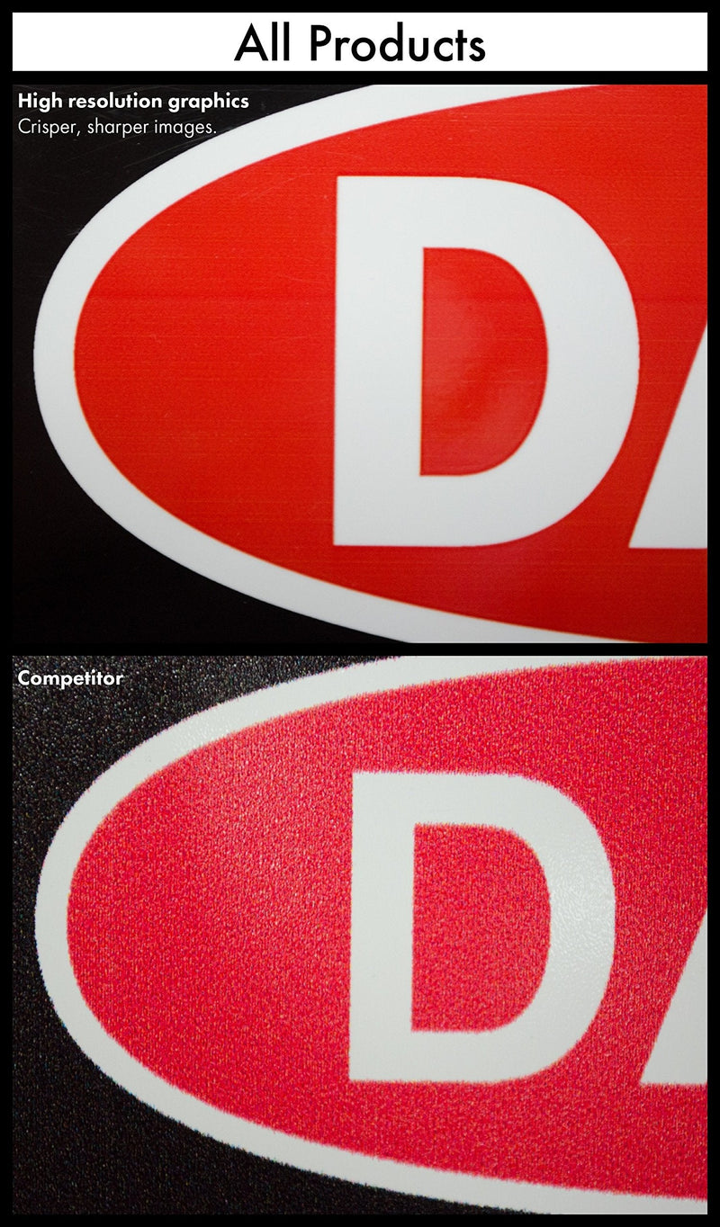 [Australia] - SmartSign "Notice - No Sharps" Label | 10" x 14" Laminated Vinyl 