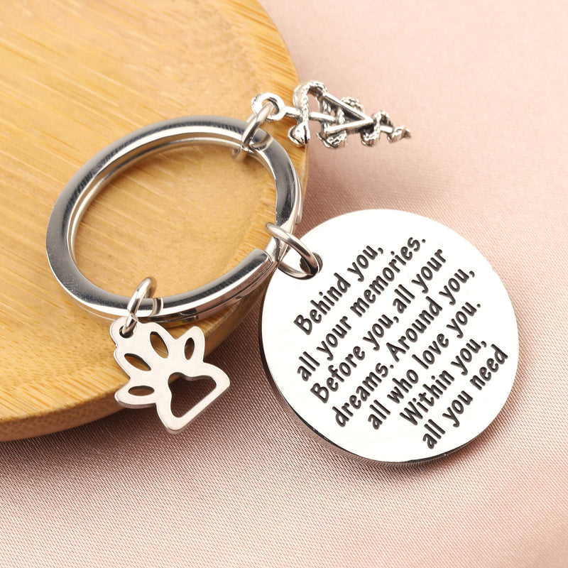 [Australia] - FEELMEM Future Veterinarian Keychain Veterinary Student Gift Behind You All Memories Before You All Your Dream Keychain Vet Tech Jewelry Veterinary School Graduation Gift 