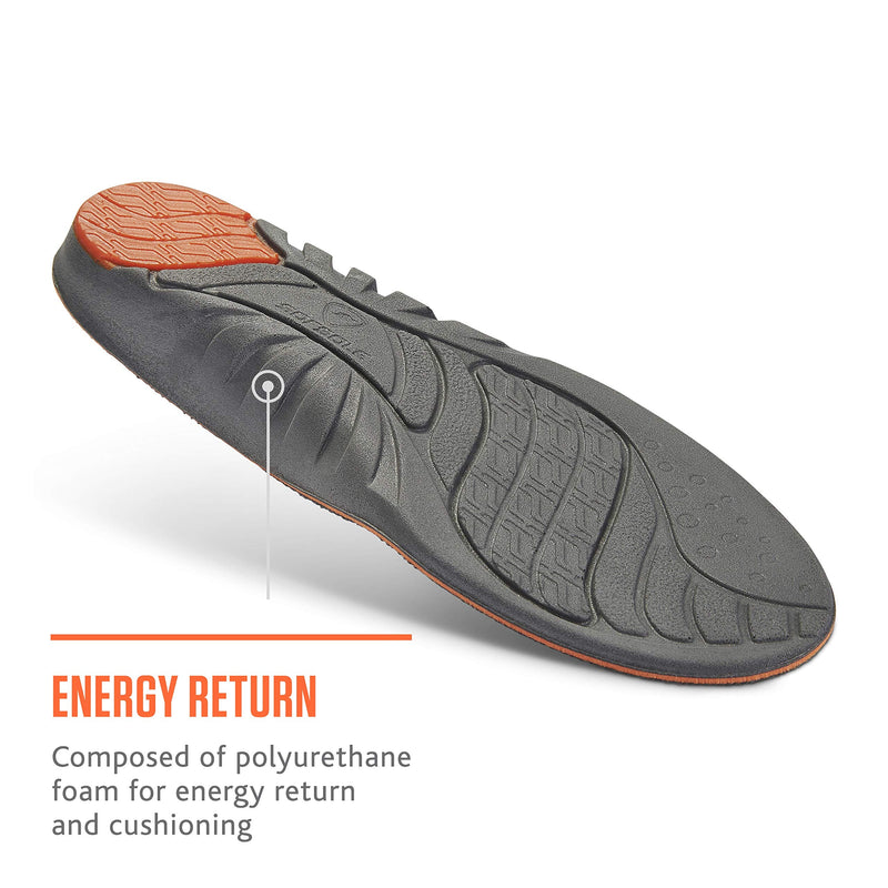 [Australia] - Sof Sole Insoles Men's High Arch Performance Full-Length Foam Shoe Insert 7-8.5 Grey 