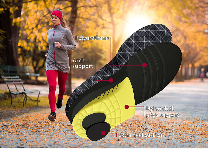 [Australia] - JobSite Power Tuff Anti-Fatigue Support Work Orthotic Insoles - Medium US Men 8-10.5, Women 9-11 