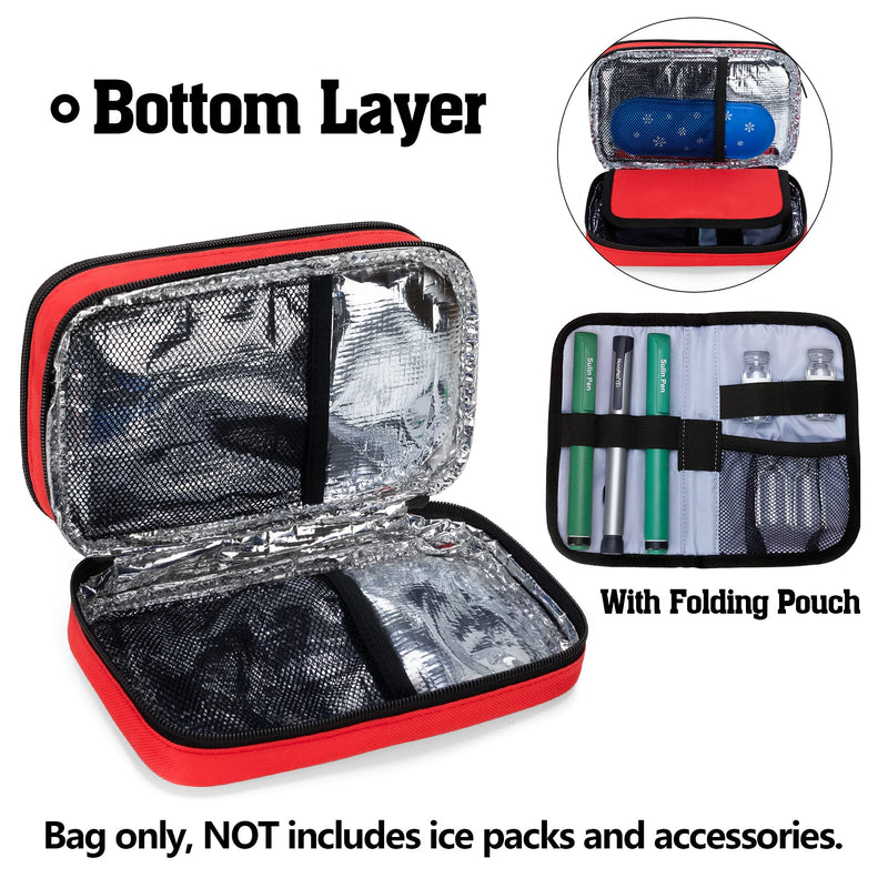 [Australia] - CURMIO Insulated Insulin Cooler Travel Case, Double Layer Diabetic Supplies Storage Bag with Detachable Pouches for Insulin Pens, Diabetic Medication and Ice Packs, Red, Bag Only 