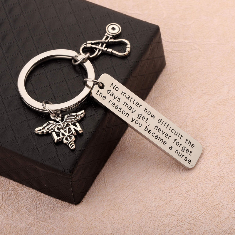 [Australia] - FUSTMW LVN Licensed Vocational Nurse Gifts Medical Caduceus LVN Keychain Stethoscope Charm LVN Jewelry Gift Medical Students Gift Nurse Graduation Gift silver 