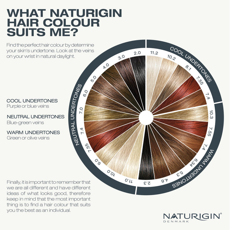 [Australia] - Naturigin Black Hair Dye 2.0 - Permanent Hair Color 100% Grey Coverage - Certified Organic Natural Ingredients, Deeply Nourishes the Hair - Ammonia Free, Vegan, Long Lasting Results Black-2.0 