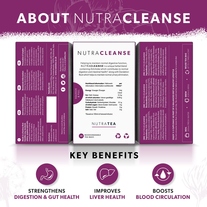 [Australia] - NUTRACLEANSE - Detox Tea | Cleanse Tea - Helps Relieve Constipation & Encourage Digestion - Includes Dandelion Root, Artichoke & Milk Thistle - 20 Enveloped Tea Bags - by Nutra Tea - Herbal Tea 20 Count (Pack of 1) 