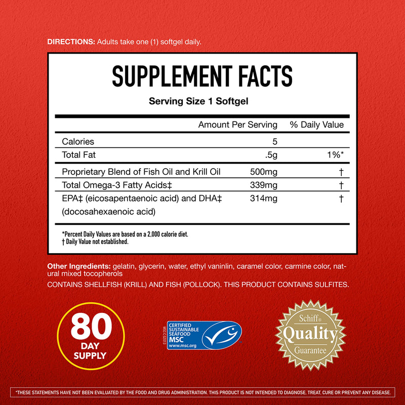 [Australia] - Omega 3 Fish Oil & Antarctic Krill Oil Softgels for Brain, Heart, Joints & Eye Support, MegaRed (80 count bottle), Concentrated Omega 3 Fatty Acid Supplement with EPA, DHA, Phospholipids 80 Count (Pack of 1) 