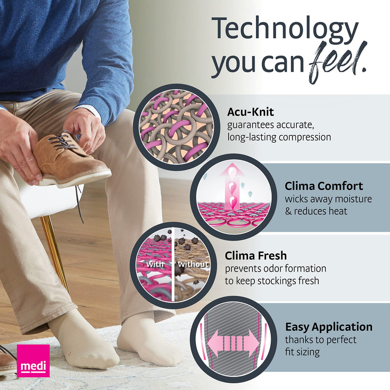 [Australia] - mediven for men select, 20-30 mmHg, Calf High Compression Stockings, Closed Toe Black 3 