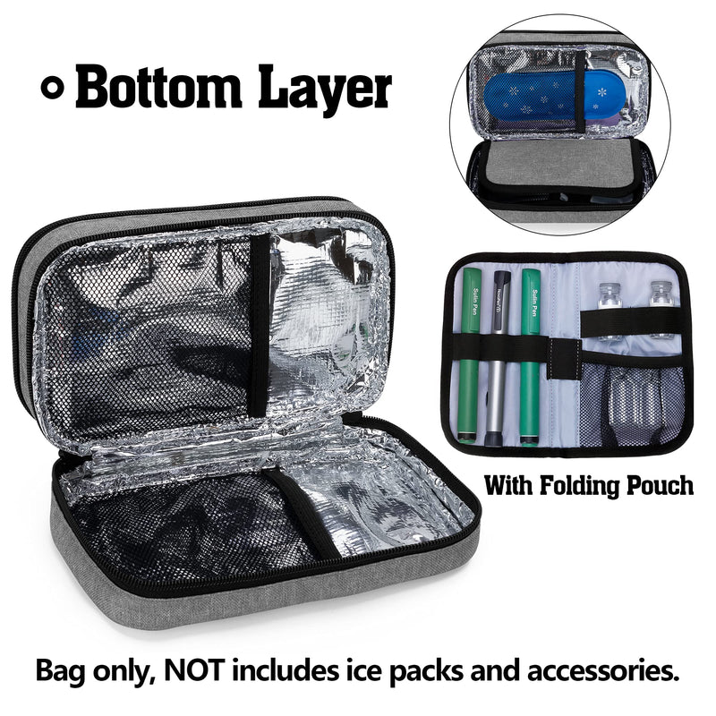 [Australia] - CURMIO Insulated Insulin Cooler Travel Case, Double Layer Diabetic Supplies Storage Bag with Detachable Pouches for Insulin Pens, Diabetic Medication and Ice Packs, Gray, Bag Only 