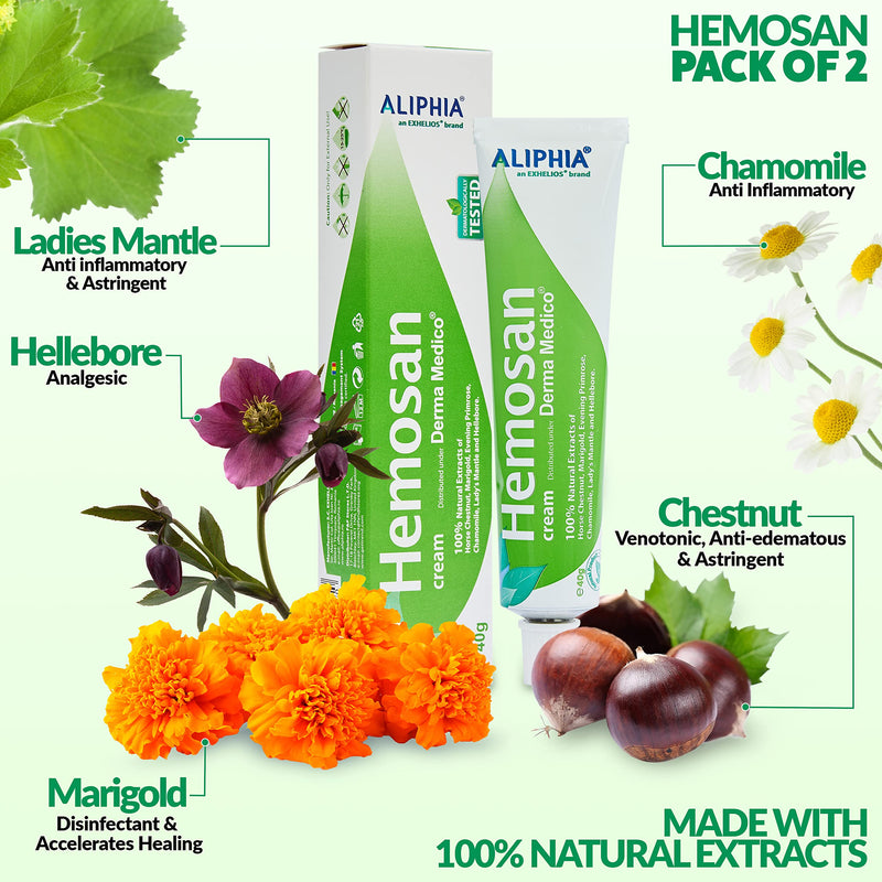 [Australia] - Derma Medico HEMOSAN Hemorrhoid Creams 2 Pack, Fast Pain Relief Piles Treatment Strong Anal Haemorrhoid Cream Fissure Anal Eczemas Pruritus ANI, 100% Natural Plant Extracts Pile Oinment Paraben Free 