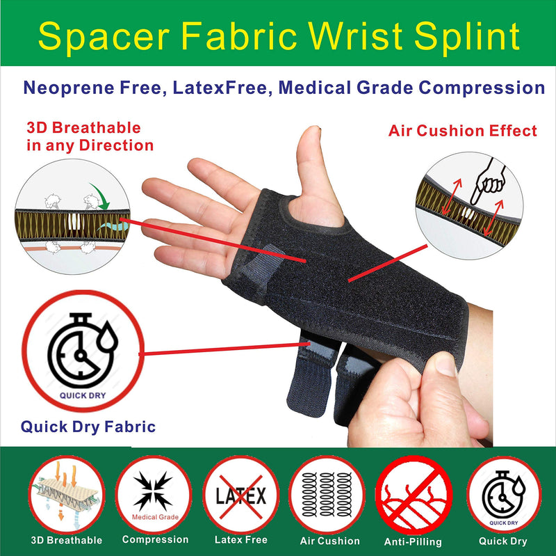 [Australia] - IRUFA,WS-OS-53,New 3D Breathable Patented Fabric RSI Wrist Splint Brace Support, Night Support for Carpal Tunnel Syndrome, Sports, Sprains, Arthritis and Tendinitis (Right Hand) Right Hand 