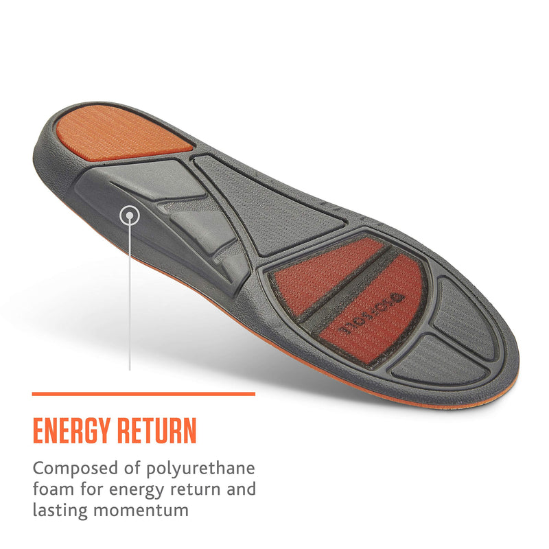 [Australia] - Sof Sole Women's Athletic Performance Full-Length Insoles 8-11 