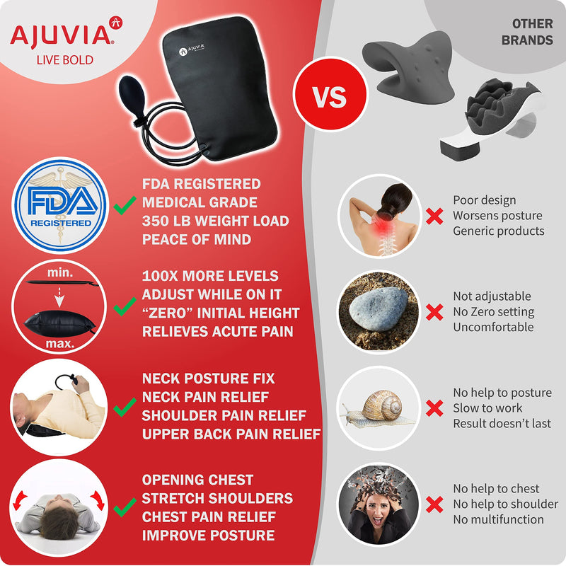 [Australia] - Cervical Neck Traction Device Inflatable Neck Stretcher for Neck Support & Neck Pain Relief, Neck and Shoulder Relaxer, Neck Curve Restorer, AJUVIA Neck Vitalizer™ 