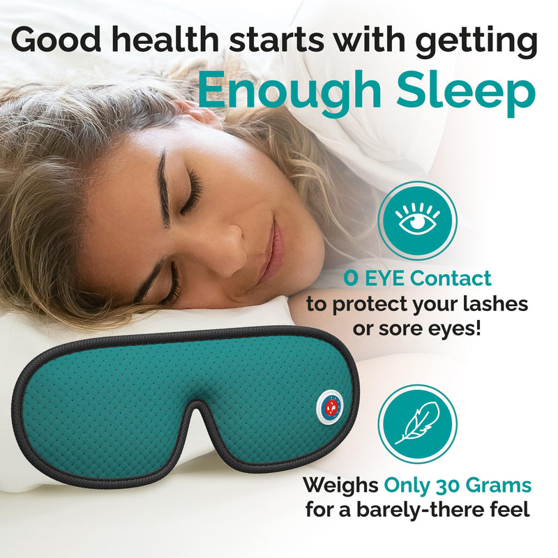 [Australia] - Medi Grade 100% Blackout Eye Mask for Sleeping - Breathable 3D Sleep Masks for Men and Women with Sleep Aid Zero-Eye-Pressure Technology - Comes with Sleep Mask, 4x Ear Plugs for Sleep & Carabiner Bag 