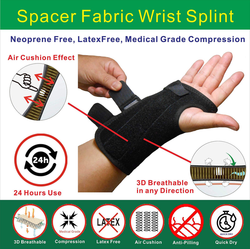 [Australia] - IRUFA,WS-OS-53,New 3D Breathable Patented Fabric RSI Wrist Splint Brace Support, Night Support for Carpal Tunnel Syndrome, Sports, Sprains, Arthritis and Tendinitis (Right Hand) Right Hand 